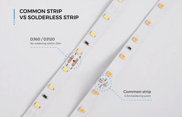 Led стрічка COLORS 120шт/м 12V 9,6Вт CRI=80 4000К ІР20 8мм з кратністю різу 25мм DJ120-12V-8mm-NW фото