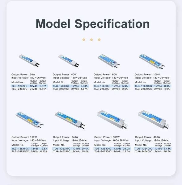 Блок питания HYRITE Slim 300W DC24V IP68 (TLG-24E300C) TLG-24E300C фото
