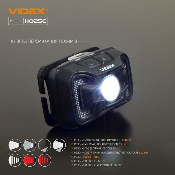 Налобний світлодіодний ліхтарик VIDEX VLF-H025C 310Lm 5000K 2465818247 фото