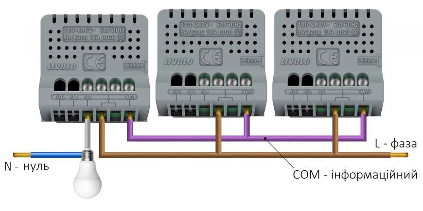 Умный механизм сенсорный проходной/перекрестный ZigBee выключатель 1 сенсор Livolo (VL-FC1SZ-2G) VL-C701SZ фото