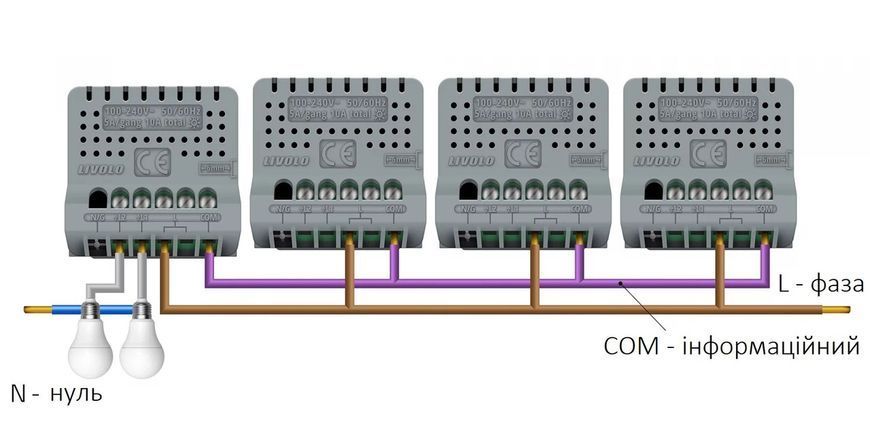 Умный механизм сенсорный проходной/перекрестный ZigBee выключатель 2 сенсора Livolo (VL-FC2SZ-2G) VL-C702SZ фото