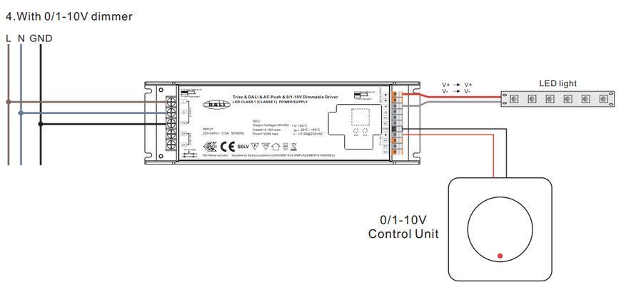 Блок живлення 24V 100W 4.16A 240*72*36mm герметичний SRPC-TRIA JINBOC-24-100CV LC-TRIAC-24-100CV фото