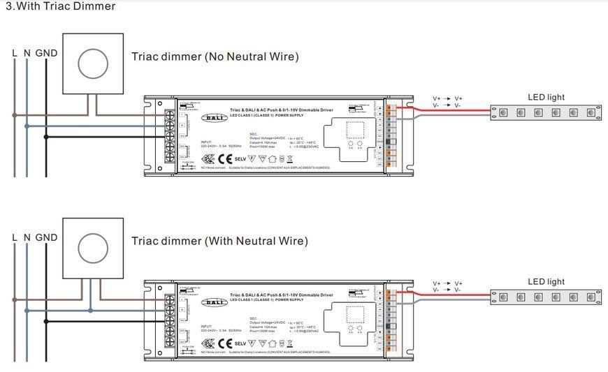 Блок живлення 24V 100W 4.16A 240*72*36mm герметичний SRPC-TRIA JINBOC-24-100CV LC-TRIAC-24-100CV фото