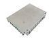 Блок питания Mean Well 102W DC12V IP20 (LRS-100-12) LRS-100-12 фото 3